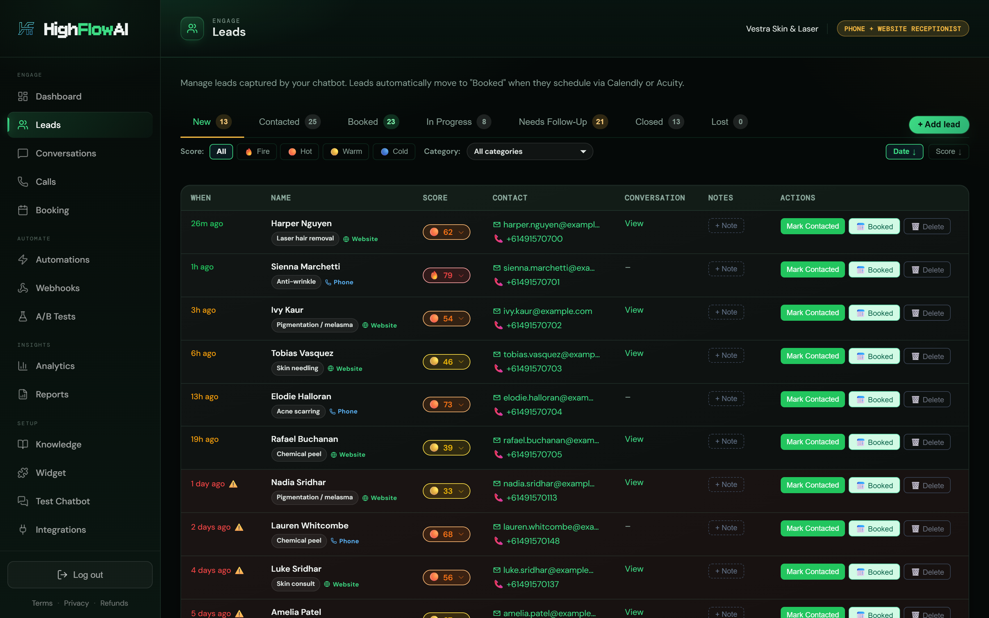The Leads page of the HighFlowAI dashboard: every enquiry with its lead score, the treatment it was about, and whether it arrived by phone or through the website.
